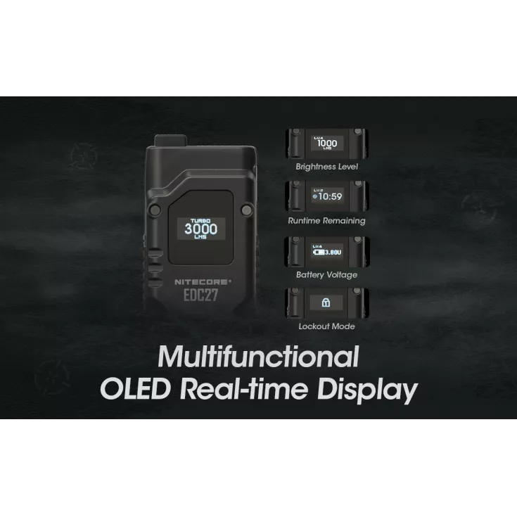 Nitecore EDC27 8 Nitecore EDC27 - Image 8