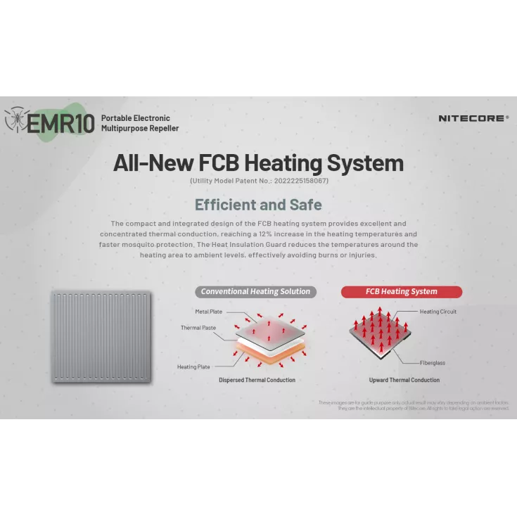 Nitecore EMR10 Electronic Mosquito Repeller 4 Nitecore EMR10 Electronic Mosquito Repeller - Image 4