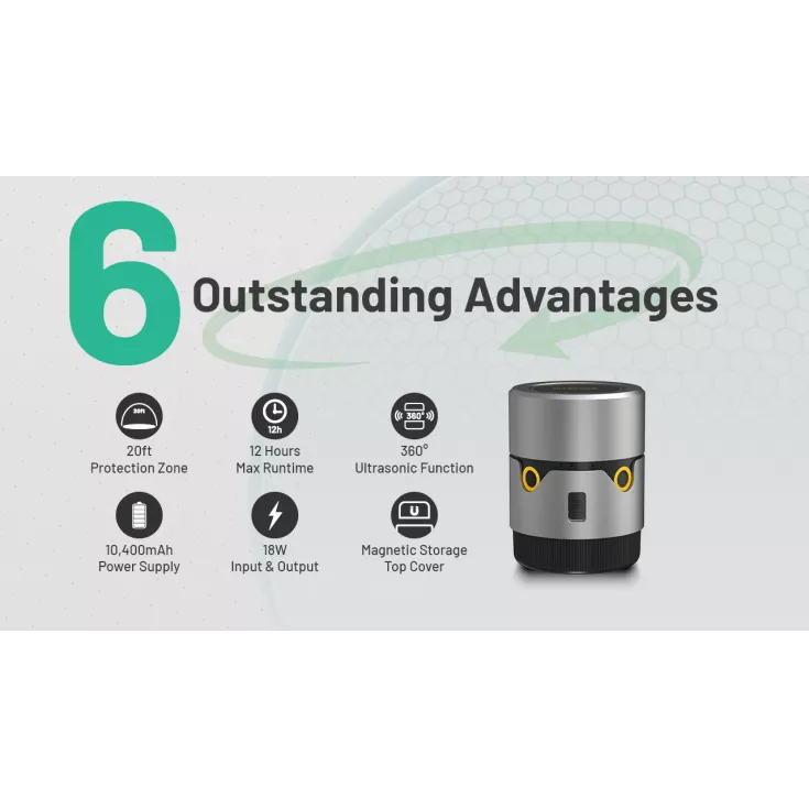 Nitecore EMR30 Electronic Multipurpose Repeller 3 Nitecore EMR30 Electronic Multipurpose Repeller - Image 3