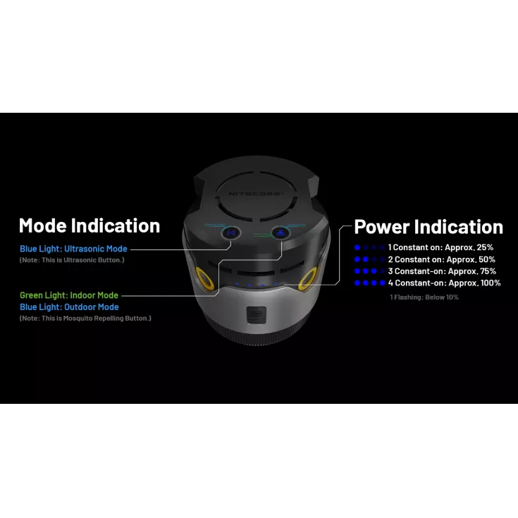 Nitecore EMR30 Electronic Multipurpose Repeller 4 Nitecore EMR30 Electronic Multipurpose Repeller - Image 4