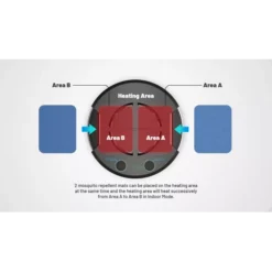 Nitecore EMR30 Electronic Multipurpose Repeller 15 Nitecore EMR30 Electronic Multipurpose Repeller -Outdoor Gear Pro Nitecore EMR30 5