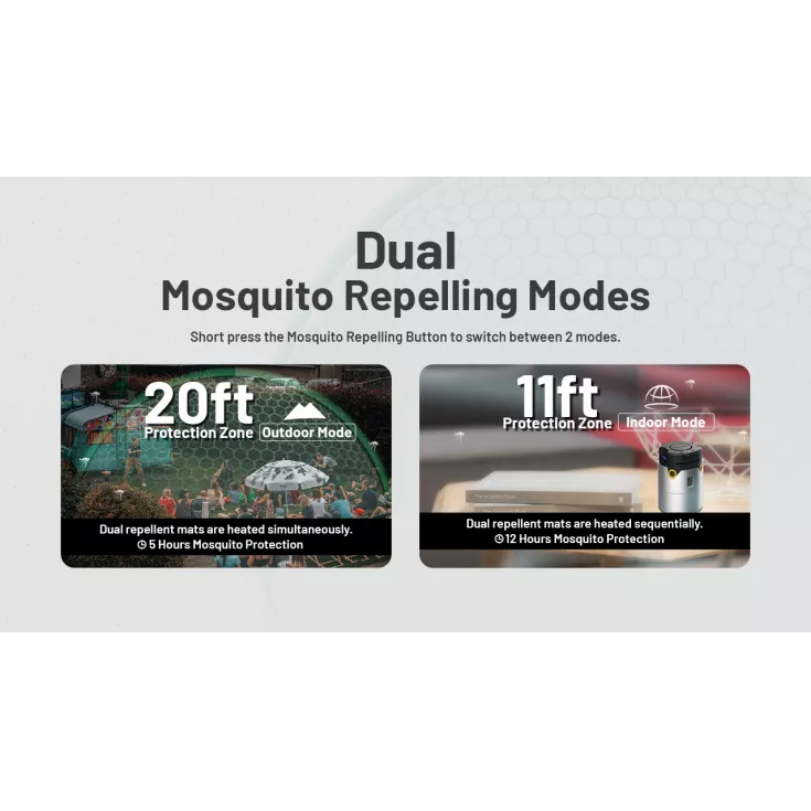 Nitecore EMR30 Electronic Multipurpose Repeller 6 Nitecore EMR30 Electronic Multipurpose Repeller - Image 6