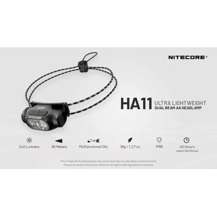 Nitecore HA11 2 Nitecore HA11 - Image 2