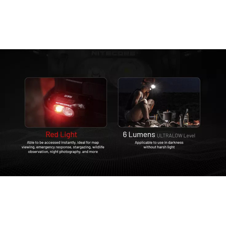 Nitecore HA11 12 Nitecore HA11 - Image 12