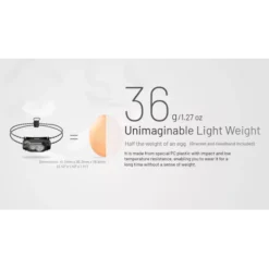 Nitecore HA11 14 Nitecore HA11 -Outdoor Gear Pro Nitecore HA11 2