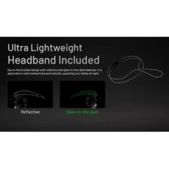 Nitecore HA11 16 Nitecore HA11 -Outdoor Gear Pro Nitecore HA11 4