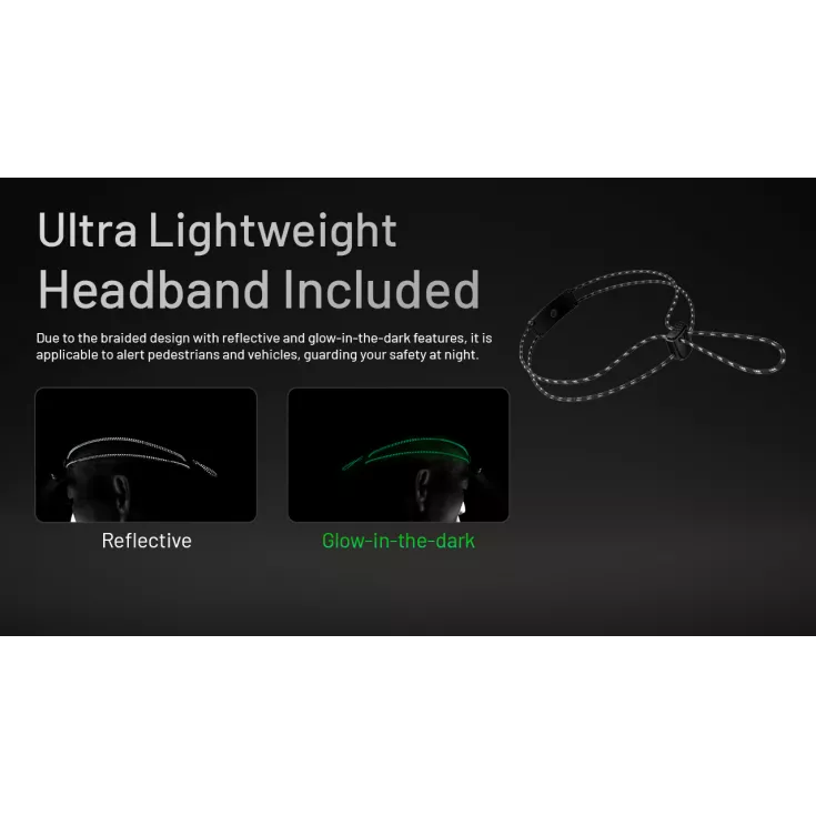 Nitecore HA11 5 Nitecore HA11 - Image 5