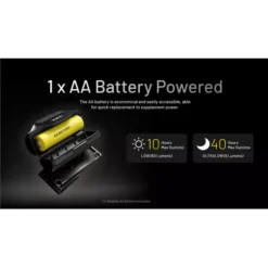 Nitecore HA11 17 Nitecore HA11 -Outdoor Gear Pro Nitecore HA11 5