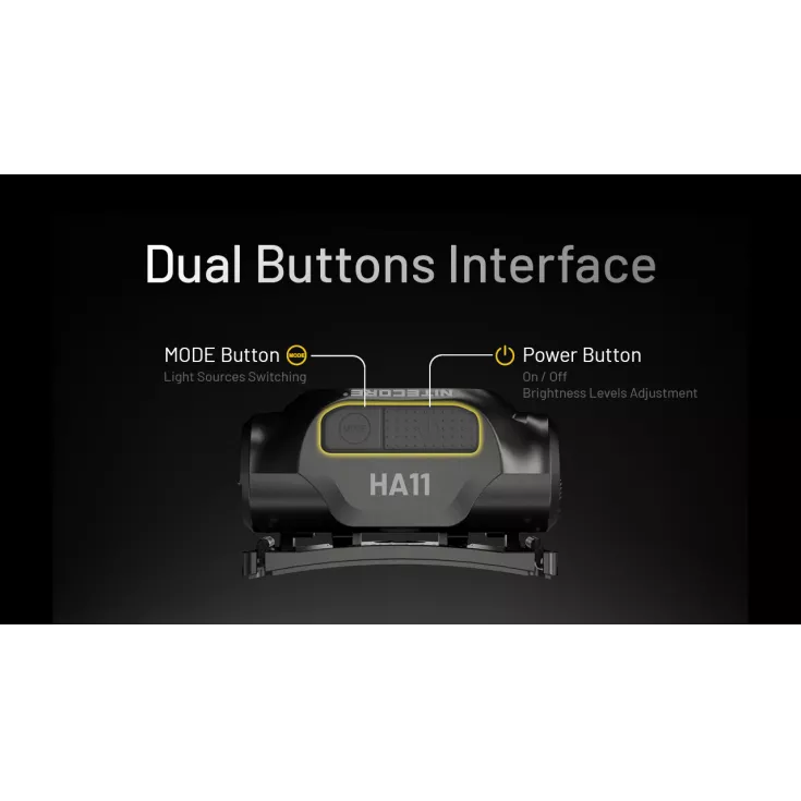 Nitecore HA11 8 Nitecore HA11 - Image 8