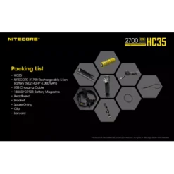Nitecore HC35 -Outdoor Gear Pro Nitecore HC35 9