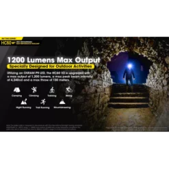 Nitecore HC60 V2 14 Nitecore HC60 V2 -Outdoor Gear Pro Nitecore HC60 V2 1