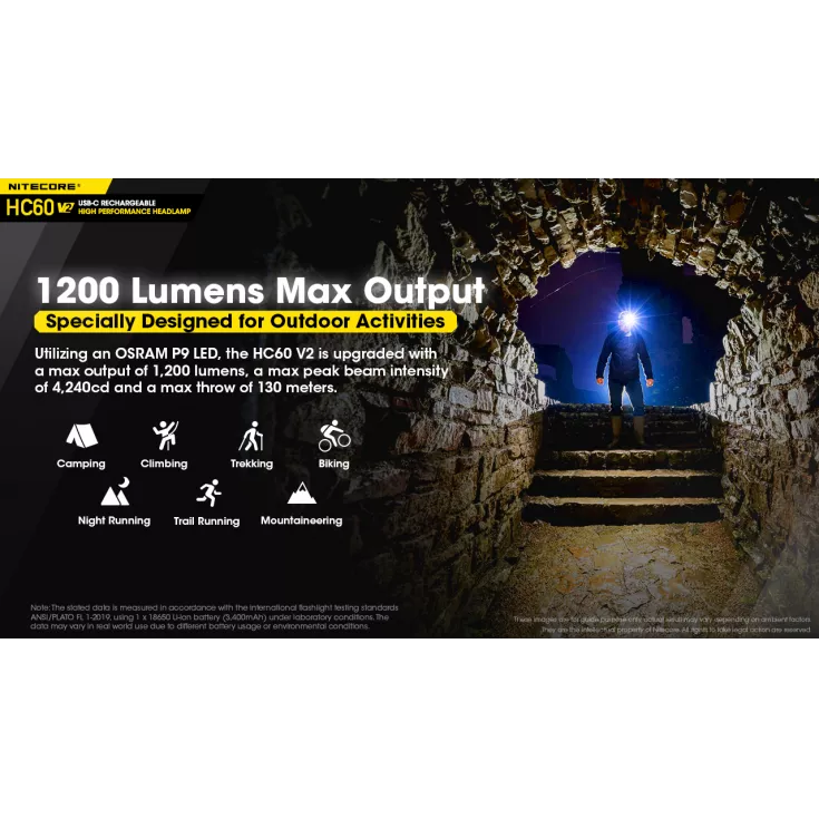 Nitecore HC60 V2 3 Nitecore HC60 V2 - Image 3