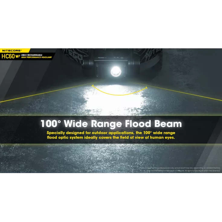 Nitecore HC60 V2 6 Nitecore HC60 V2 - Image 6