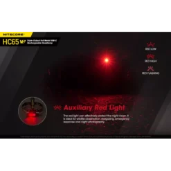 Nitecore HC65 V2 -Outdoor Gear Pro Nitecore HC65 V2 4