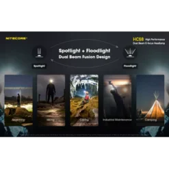 Nitecore HC68 15 Nitecore HC68 -Outdoor Gear Pro Nitecore HC68 2
