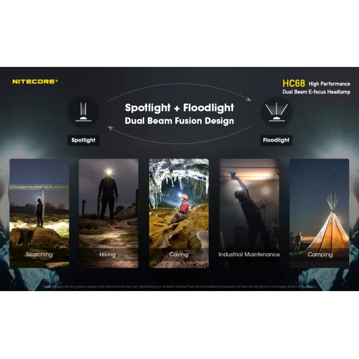 Nitecore HC68 4 Nitecore HC68 - Image 4