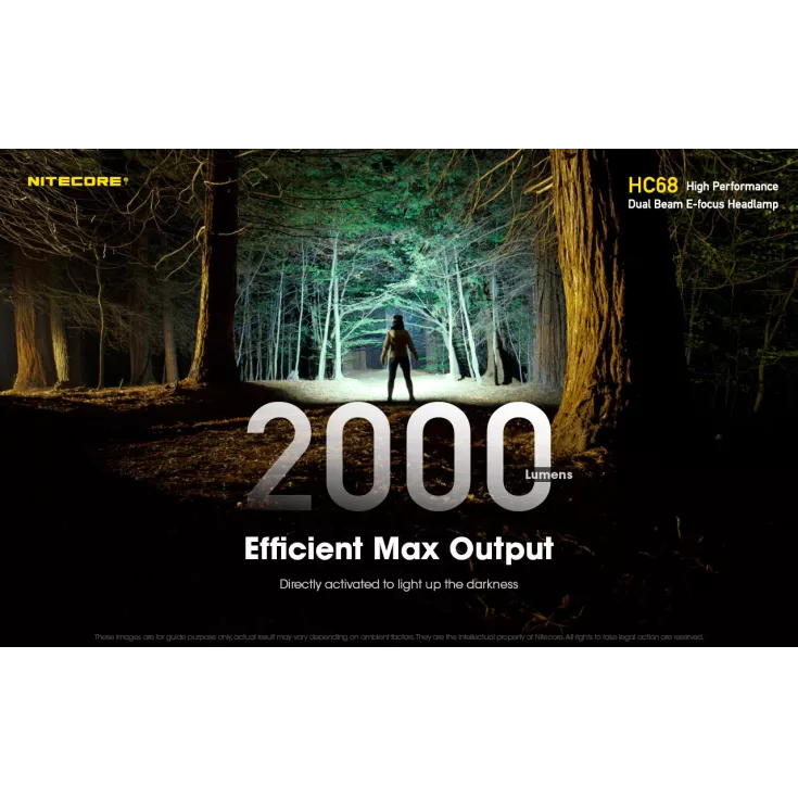 Nitecore HC68 5 Nitecore HC68 - Image 5