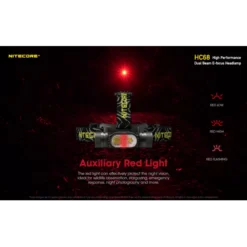 Nitecore HC68 17 Nitecore HC68 -Outdoor Gear Pro Nitecore HC68 4