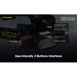 Nitecore HC68 20 Nitecore HC68 -Outdoor Gear Pro Nitecore HC68 7