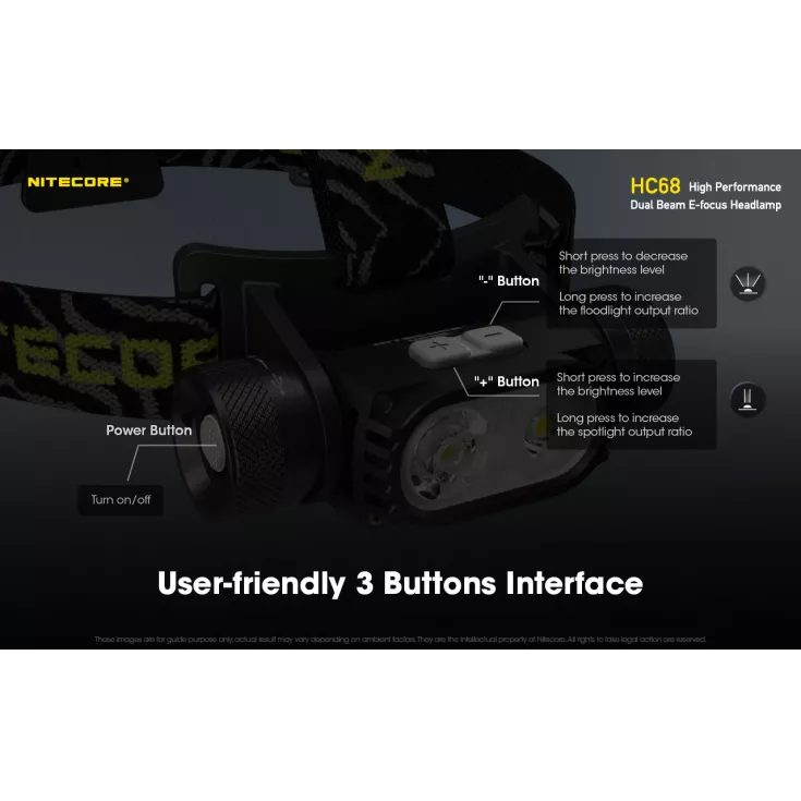 Nitecore HC68 9 Nitecore HC68 - Image 9