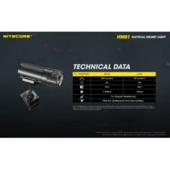 Nitecore HM01 -Outdoor Gear Pro Nitecore HM01 10