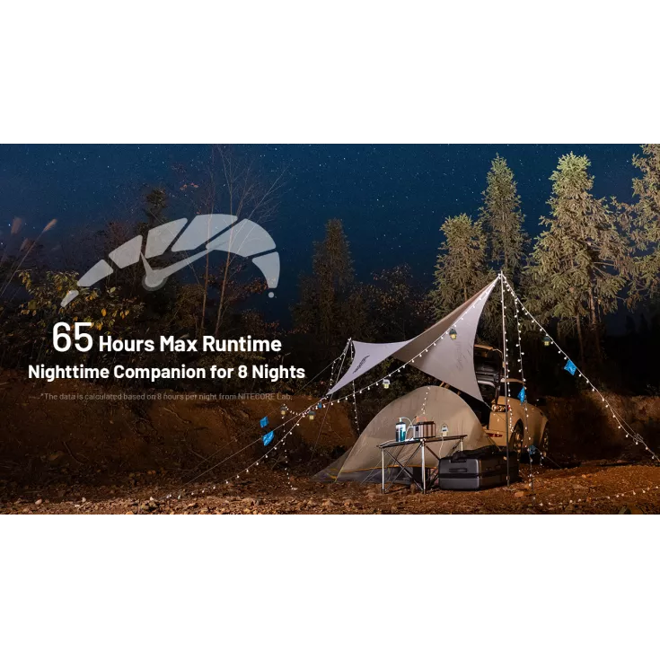 Nitecore LR40 6 Nitecore LR40 - Image 6