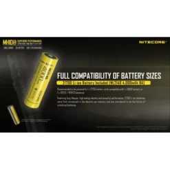 Nitecore MH10S -Outdoor Gear Pro Nitecore MH10S 5