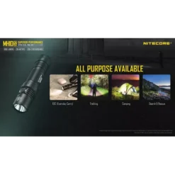 Nitecore MH10S -Outdoor Gear Pro Nitecore MH10S 6