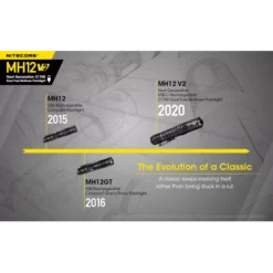 Nitecore MH12 V2 -Outdoor Gear Pro Nitecore MH12 V2 1