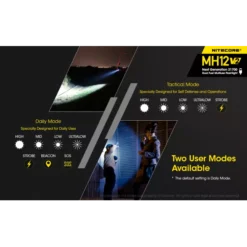 Nitecore MH12 V2 -Outdoor Gear Pro Nitecore MH12 V2 6