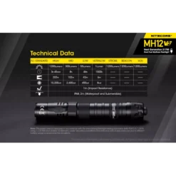 Nitecore MH12 V2 -Outdoor Gear Pro Nitecore MH12 V2 8