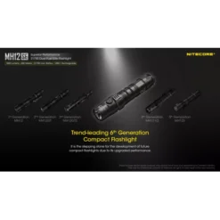 Nitecore MH12SE -Outdoor Gear Pro Nitecore MH12SE 2