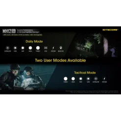 Nitecore MH12SE -Outdoor Gear Pro Nitecore MH12SE 8