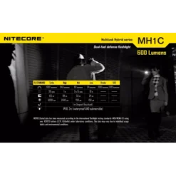 Nitecore MH1C -Outdoor Gear Pro Nitecore MH1C 5