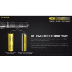 Nitecore MH25S -Outdoor Gear Pro Nitecore MH25S 4