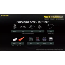 Nitecore MH25S -Outdoor Gear Pro Nitecore MH25S 5