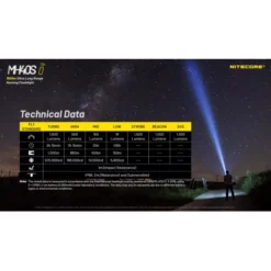 Nitecore MH40S 22 Nitecore MH40S -Outdoor Gear Pro Nitecore MH40S 10