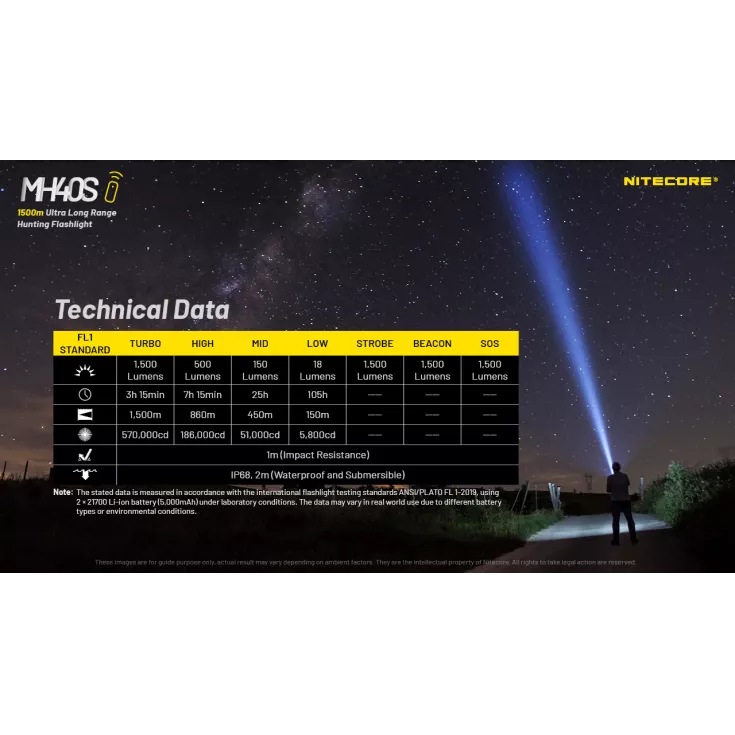 Nitecore MH40S 11 Nitecore MH40S - Image 11