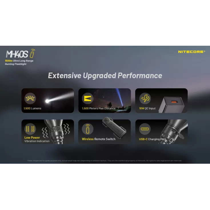 Nitecore MH40S 3 Nitecore MH40S - Image 3