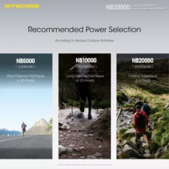 Nitecore NB20000 Power Bank -Outdoor Gear Pro Nitecore NB20000 1