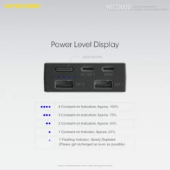 Nitecore NB20000 Power Bank -Outdoor Gear Pro Nitecore NB20000 10