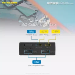 Nitecore NB20000 Power Bank -Outdoor Gear Pro Nitecore NB20000 9