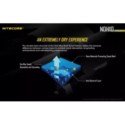 Nitecore NDH10 Cap -Outdoor Gear Pro Nitecore NDH10 1