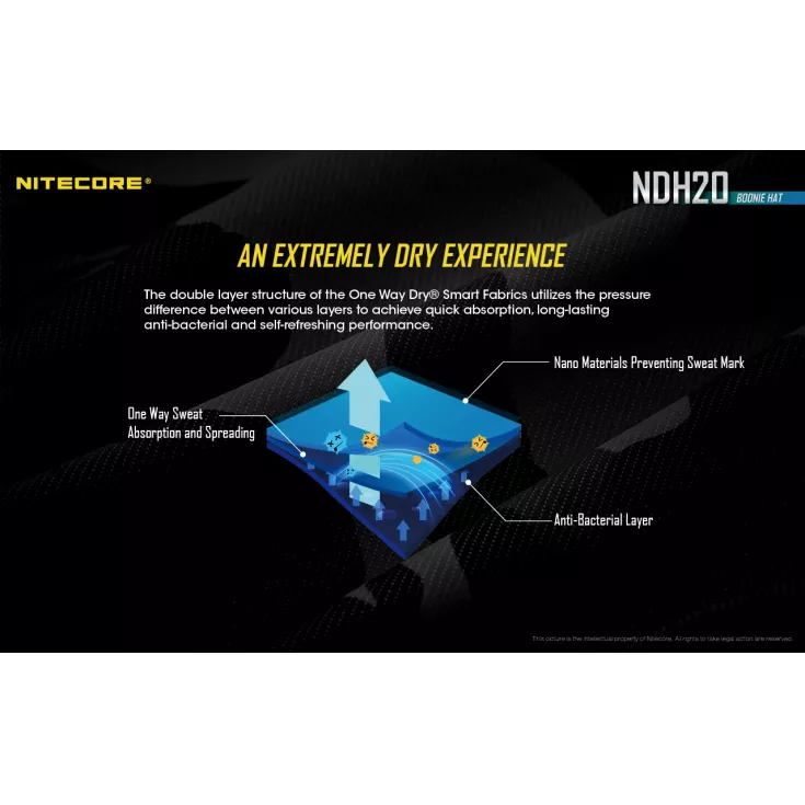 Nitecore NDH20 Boonie Hat 3 Nitecore NDH20 Boonie Hat - Image 3