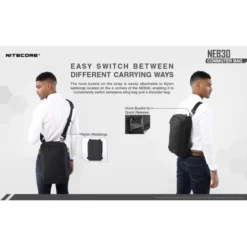 Nitecore NEB30 -Outdoor Gear Pro Nitecore NEB30 4