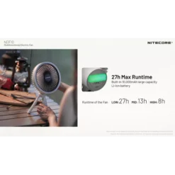Nitecore NEF10 Electric Fan -Outdoor Gear Pro Nitecore NEF10 4