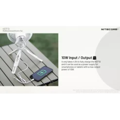 Nitecore NEF10 Electric Fan -Outdoor Gear Pro Nitecore NEF10 8