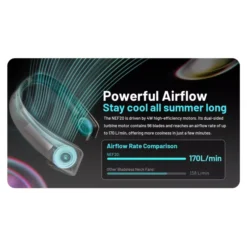 Nitecore NEF20 Neck Fan -Outdoor Gear Pro Nitecore NEF20 3