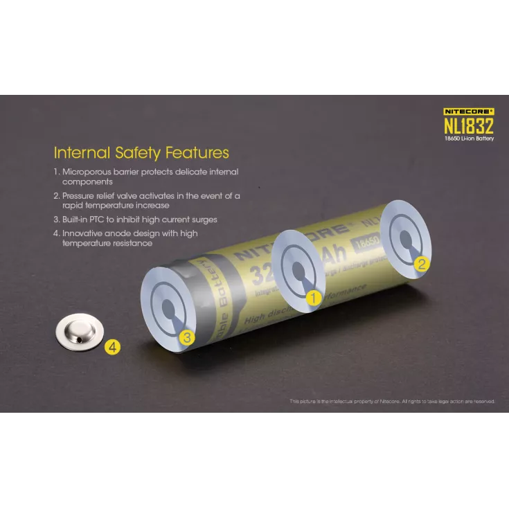 Nitecore 18650 Li-ion Battery (3200mAh) NL1832 3 Nitecore 18650 Li-ion Battery (3200mAh) NL1832 - Image 3