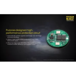 Nitecore 18650 Li-ion Battery (3200mAh) NL1832 13 Nitecore 18650 Li-ion Battery (3200mAh) NL1832 -Outdoor Gear Pro Nitecore NL1832 4